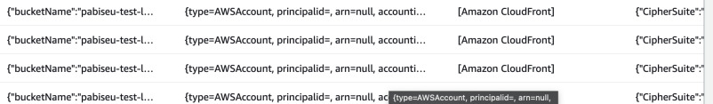 CloudTrail