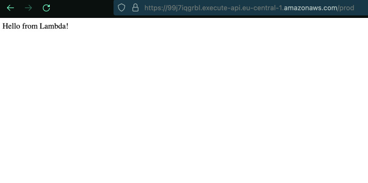 API Gateway has access to Lambda