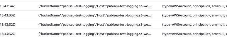 CloudTrail logs