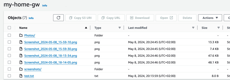 Files in S3 bucket