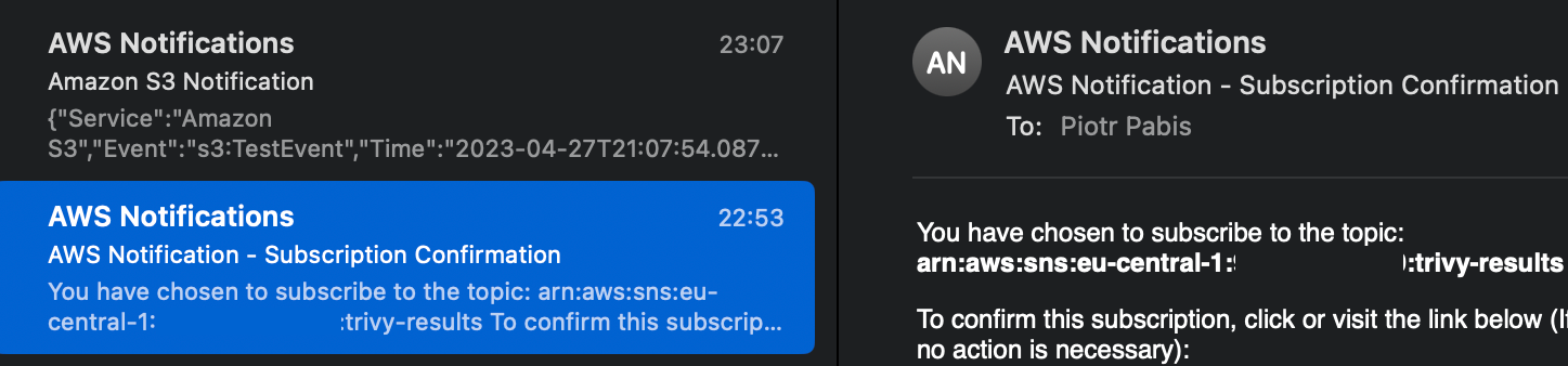 E-mails from SNS