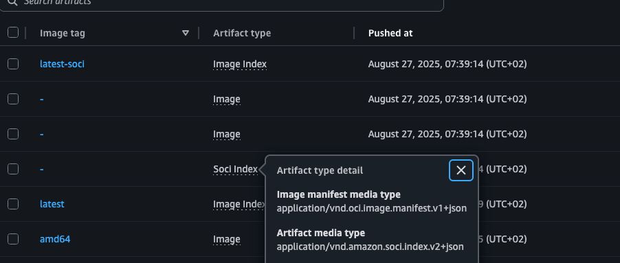 ECR with SOCI v2 index