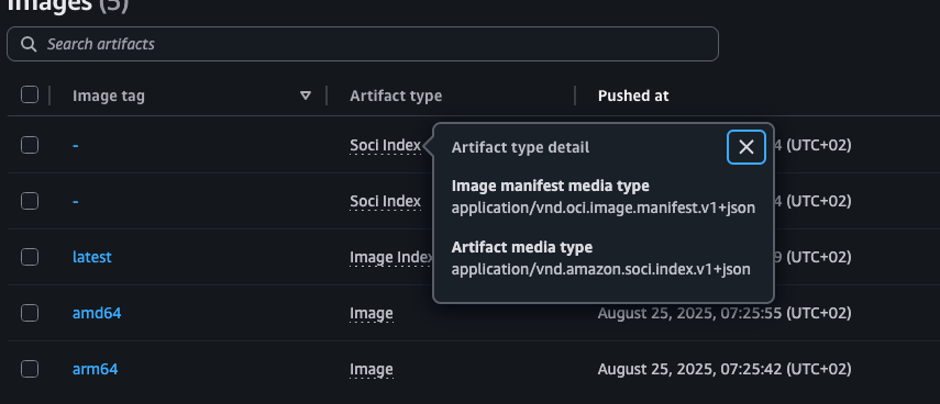 SOCI V1 Indexes