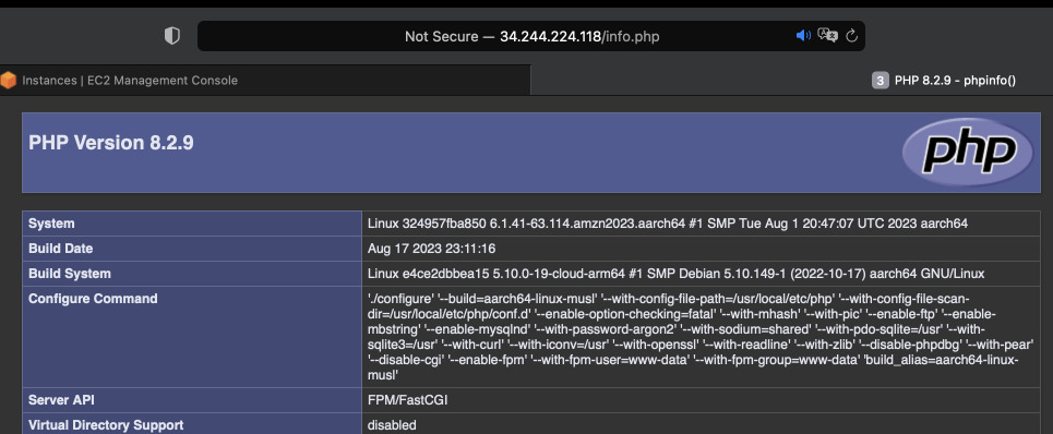PHP is running via Nginx