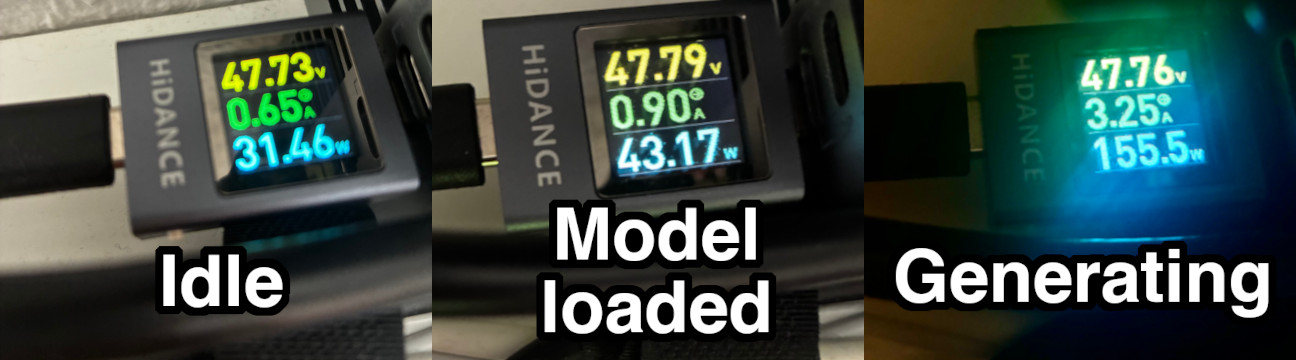 Watt measurements